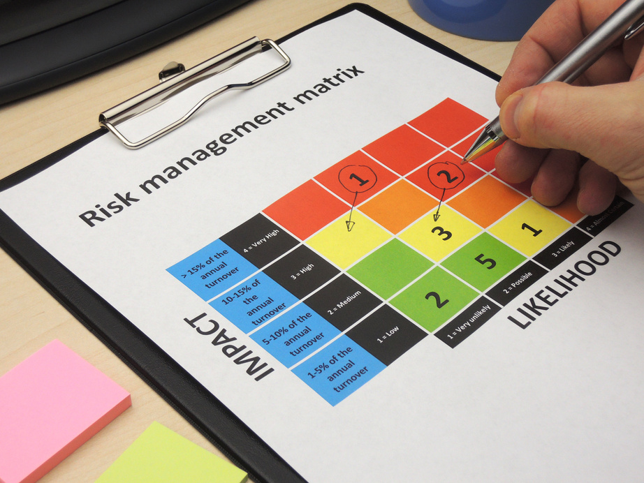 Identifying critical risk in a risk management matrix